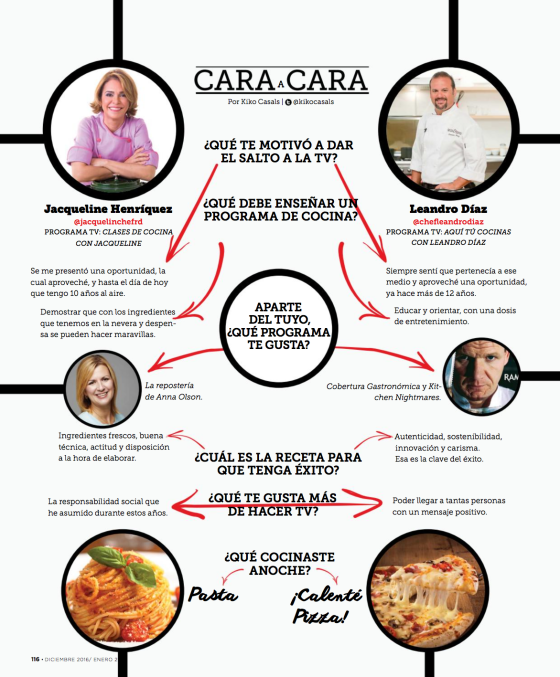 Captura de pantalla 2017-06-09 a la(s) 3.40.20 p.m.